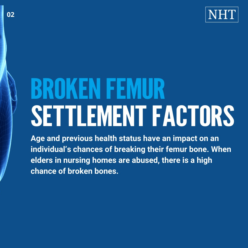 Broken femur settlement factors