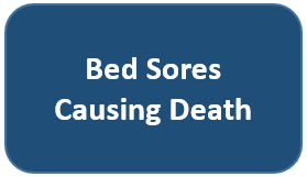 Can Bed Sores Lead to Death