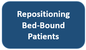 How Often Should Bed Bound Residents be Repositioned