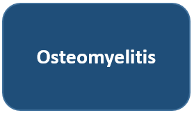 Nursing Diagnosis for Osteomyelitis