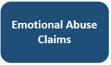Emotional Abuse Claims