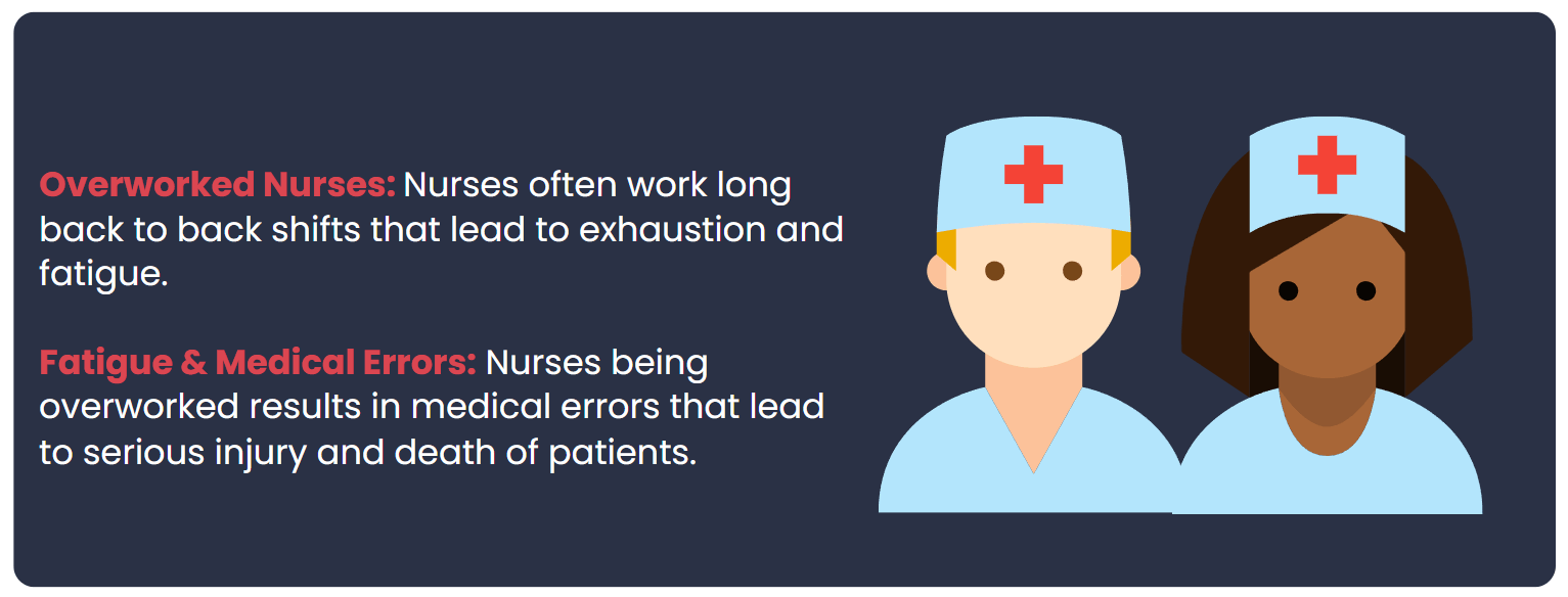 Overworked Nurses Mistakes